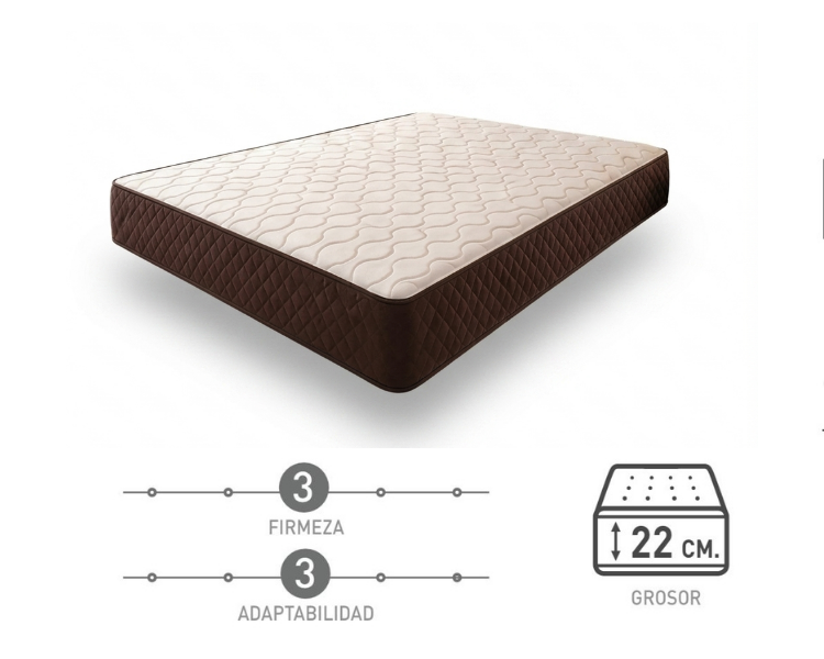 Colchón núcleo Hr - Basic — Fabricado en España | Entrega 24-72h Gratis