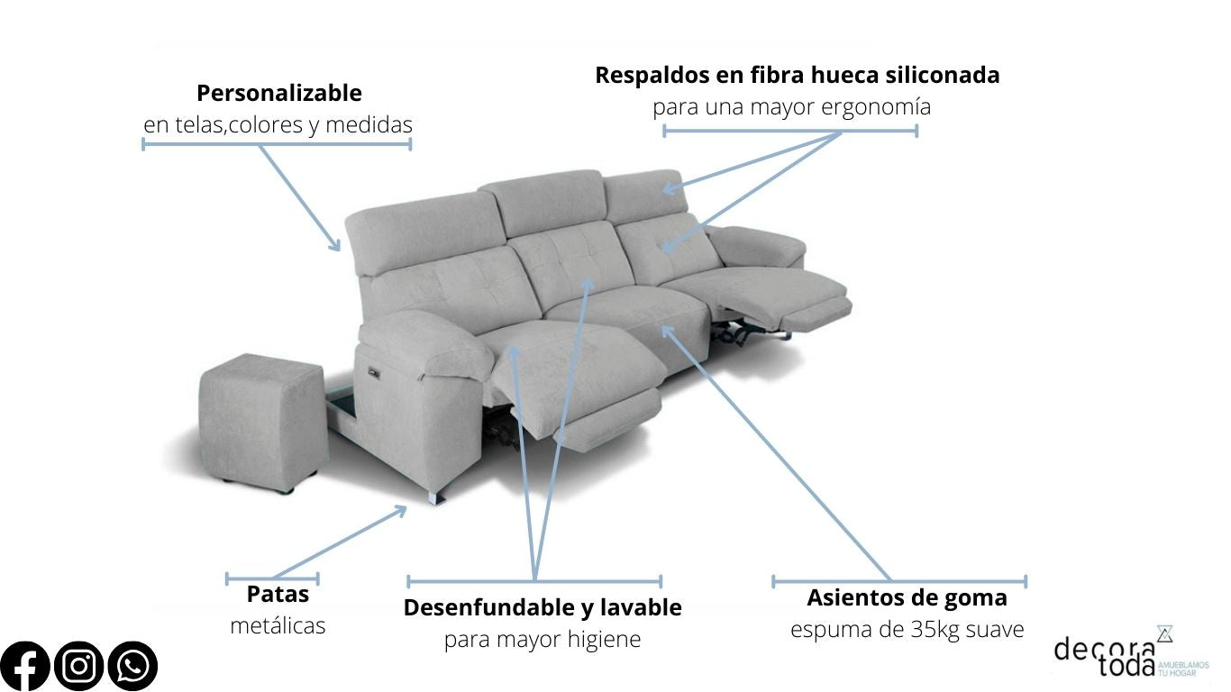 Sofá relax motorizado 3 asientos – Lux