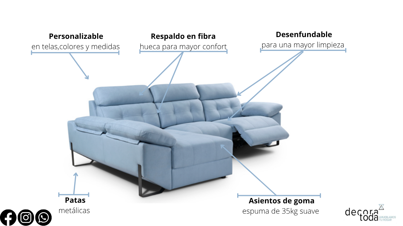 Sofá chaise longue relax eléctrico – Micky