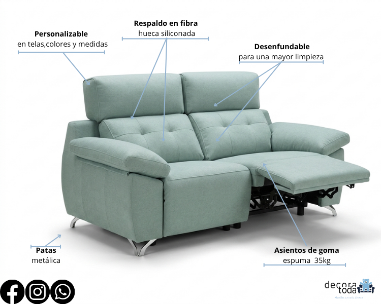 Sofá relax eléctrico – Leandro 2 asientos
