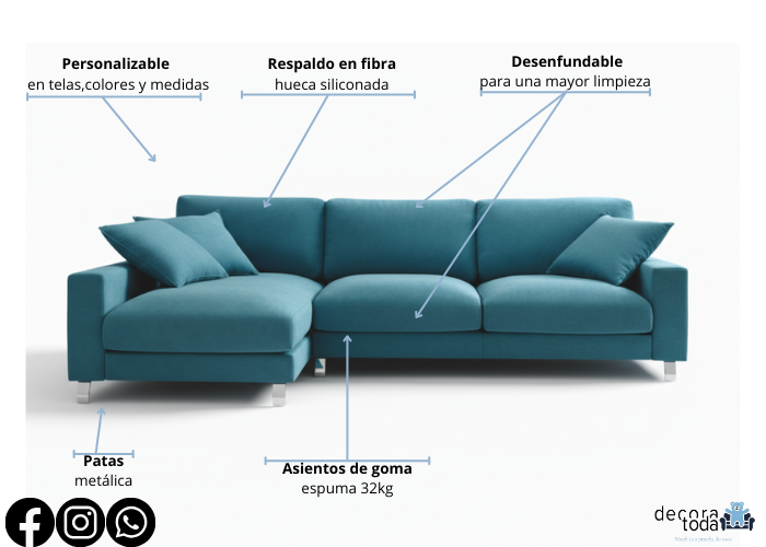 Sofá chaise longue – Reinols