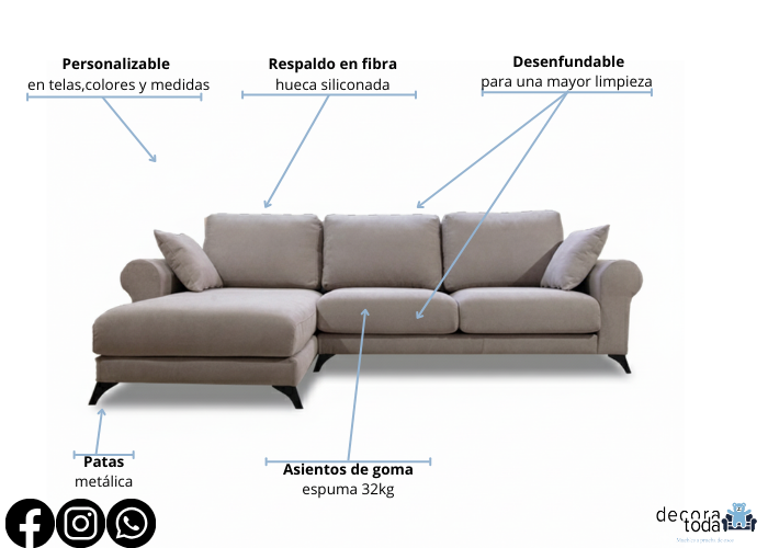 Sofá chaise longue – Tejón