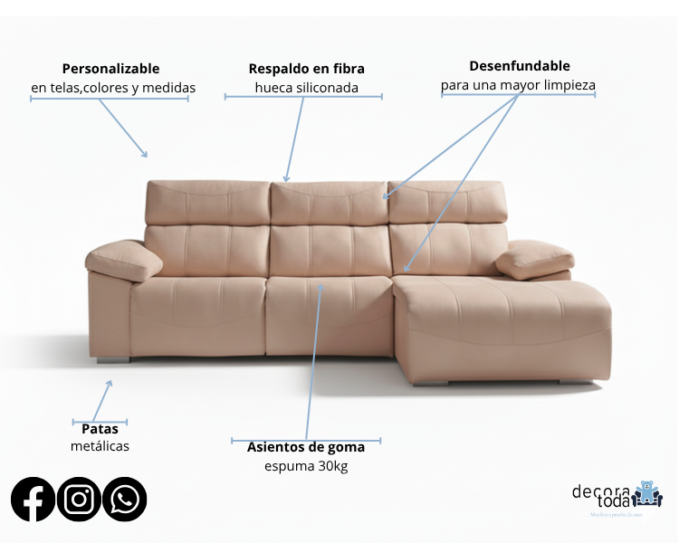 Sofá chaise longue relax motorizado – Edurne