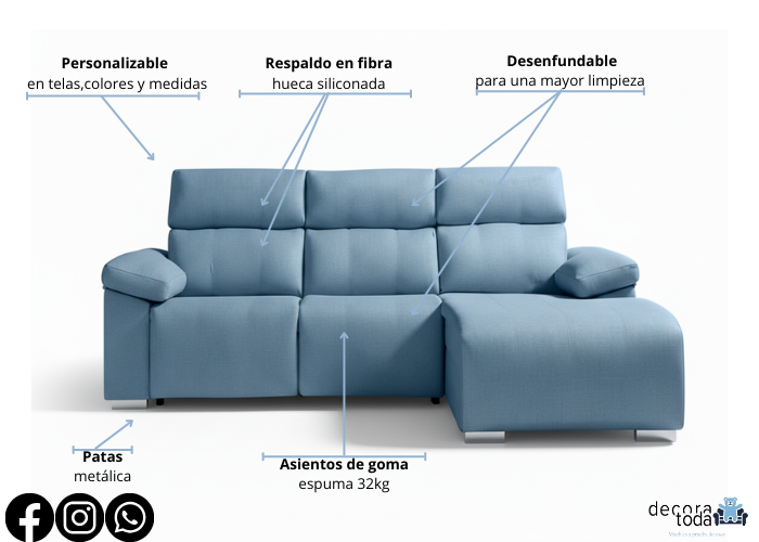 Sofá chaise longue relax motorizado – Medichi